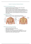 Assisting in Pulmonary Medicine