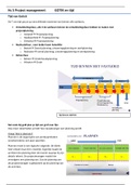 Project management 1.4 Hoorcollege 5