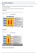 Project management 1.4 Hoorcollege 7