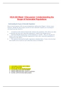 HCA 430 Week 1 Discussion 1, Understanding the Scope of Vulnerable Populations (latest 2022/2023)  Review the descriptions of the ten special populations addressed in Chapter 1 of your course textbook. Identify the three groups you feel are most vulnerabl