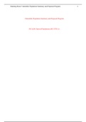 HCA 430 Week 2 Assignment, Vulnerable Population Summary and Proposed Program (HIV-AIDS) (latest 2022/2023)  There has been a growing prevalence of people that are affected and infected by HIV/AIDS. The numbers of people that are affected in the society h