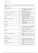 Neuropsychopharmacology general notes