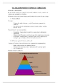 T1: RELACIONES ECONÓMICAS Y DERECHO