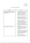 PN Comprehensive Predictor 2017 Remediation.