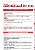 Nursing-poster medicatie en wondgenezing