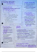 CHEAT SHEET for EXAM #2 (STATISTICS)