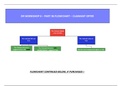 LPC Dispute Resolution - Part 36 Flowchart - Claimant - MARCH 2024