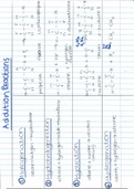 Organic Chemistry: Types of Reactions