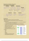 IGCSE Year10 Chapter 1 (characteristics of living organisms)