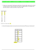  MATH 225 WEEK 2 ASSIGNMENT FREQUENCY TABLES Q & A /  MATH225 WEEK 2 ASSIGNMENT FREQUENCY TABLES Q & A  | LATEST 2020:Chamberlain College of Nursing (100% SATISFACTIONS)