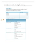 LKT - National Knowledge Test - English, updated version (with this summary I passed the test in 1 time)