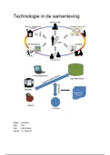 VWO 6 Enigma Online Informatica Technologie In De Samenleving verslag uitwerkingen