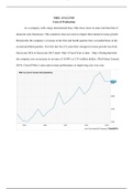 Latest Module 5 - Milestone 3 Microeconomics (ECO201) NIKE ANALYSIS