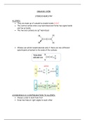 4 Allenes and biphenyls 