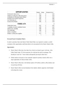 EFE Matrix for Mystic Monk Coffee purchasing Irma Lake Ranch