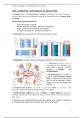 Tema 1. Homeostasis y mantenimiento del medio interno