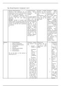 Organisation Design (MAN-MOD001) 20/21 - Summary of Literature & Theories, Class notes & Assignment 1 - Grade 9.5