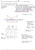 ECO211 review for exam 1 