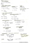 Esquemas de álgebra lineal, matemáticas evau