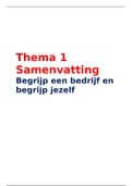 HHS Thema 1 Begrijp een bedrijf en begrijp jezelf samenvatting