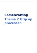 Samenvatting BPMN & boekhouden Thema 2 HHS