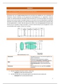 Samenvatting Statistiek 1