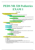 PEDS NR 328 Pediatrics EXAM 1   STUDY GUIDE