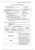 Foundations of Management and Organization (FMO) Full Year Lecture and Reading Notes 