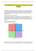 POLI 330N Week 8 Discussion, Political Compass Results