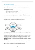 Samenvatting Verandermanagement. BUAS, AD, Leerjaar 1. 