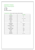  Grade 12 IEB Chemistry - Quantitative Chemistry 