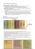 Summary of Book: Human Resource Management: Gaining a Competitive Advantage, Global Edition