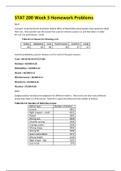 STAT 200 Week 3 Homework Problems Question And Answers.