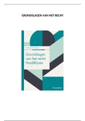 Samenvatting boek Blois - Grondslagen van het recht