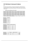 STAT 200 Week 2 Homework Problem|Latest Questions And Answers {Complete Guide} 2020