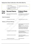 Focused Exam Bipolar Disorder  Completed  Shadow Health