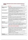 IPO 1A Pedagogiek in beeld 3e druk hs 1,2,3,4,7,8 (deeltoets)