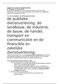 Algemene economie en bedrijfsomgeving 