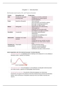 Complete Samenvatting Developmental Psychopathology + Oefenvragen - Het volledige boek Disorders of Childhood