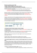 Summary finance Q2Y2, Chapter 8/3/10 including powerpoints