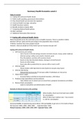 Complete summary health economics week 2