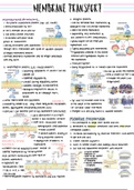 Membrane Transport