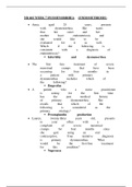 NR 602 WEEK 7 DYSMENORRHEA 