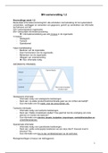 Samenvatting Bestuurlijke Informatievoorziening 1.2