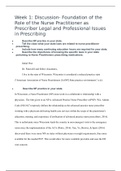 NR 508 Week 1 Discussion: Legal and Professional Issues in Prescribing| ADVANCED PHARMACOLOGY