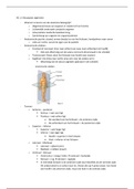 Samenvatting Van Mens tot Cel Thema 1, 2, 3 