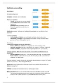 Samenvatting Statistiek