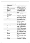 English Vocabulary in use CH1-25