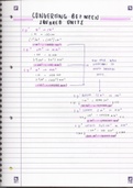 AQA GCSE Maths - notes on converting between squared units