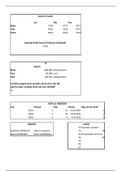 Excel M&S year 1 formulas